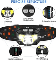 Torcia frontale COB LED ricaricabile, impermeabile, con sensore di movimento, per campeggio, corsa, escursionismo, pesca.