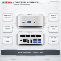 AMD Ryzen 7 7840HS Mini PC 16GB DDR5 256GB NVMe Radeon 780M USB4 Dual HDMI 2.1 WiFi 6E Windows 11 Komputer Gaming AI OEM