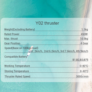 Propulsor Eléctrico RS Y02 de la Mejor Calidad para Tabla de Paddle Surf, Impulsor para Tabla de SUP Inflable B2, Batería Portátil - Product Image 6