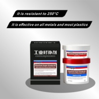 Peralatan Leveling Menggunakan Super Grade Titanium Putty PHT