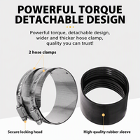 Collier de serrage pour réparation de tuyaux en acier inoxydable avec revêtement en caoutchouc |   Raccord flexible pour la réparation des fuites de pipeline - Fournisseur