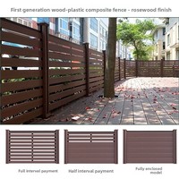 Paneles de Cerca de WPC Compuesto - Diseño Moderno, Ecológico, Impermeable, Ignífugo, Superficie con Textura de Madera 3D, Fácil Instalación