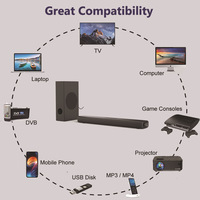 2.1 Dual Channel untuk 5.0 Home Theater Sound TV Speaker Dominator Subwoofer Nirkabel 100W 5.25" Woofer Echo Wall Bar