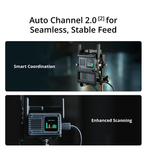 Sistema de Transmisión DJ SDR 2, Enlace de Video Inalámbrico 1080p con Alcance de 3 km para DJ <span class=keywords><strong>Ronin</strong></span> RS4 <span class=keywords><strong>RS3</strong></span> <span class=keywords><strong>Pro</strong></span> Gimbal y Monitoreo de Transmisión en Vivo - Product Image 3