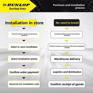 Pneus de voiture Dunlop Série FM800 OLIVER 205 <span class=keywords><strong>215</strong></span> 225 235/45/50/55/<span class=keywords><strong>60</strong></span>/65 R16 <span class=keywords><strong>R17</strong></span> - Product Image 3