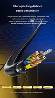 DETCH 8 m 10 m 15 m 20 m 25 m Länge 8 K 2.1 Version HDMI Glasfaserkabel 48 Gbps Hochgeschwindigkeit mit Ethernet