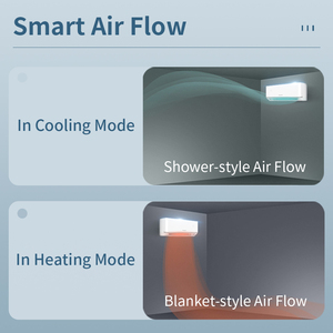 Sistema de Aire Acondicionado Split Inverter Personalizable US/EU A+++ con Enfriamiento de Alta Temperatura OEM ODM para Negocios de HVAC - Product Image 4