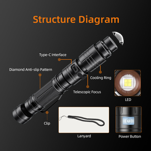Sản xuất tay LED Đèn pin ngoài trời <span class=keywords><strong>1000lumen</strong></span> GT75 LED sạc Zoomable đèn pin - Product Image 3