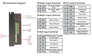 PrimoPal 다이렉트 드라이브 모터 드라이버 24V 36V <span class=keywords><strong>48V</strong></span> 650W 1000W 1200W 1500W 카메라 로봇용 브러시리스 모터 컨트롤러 - Product Image 5