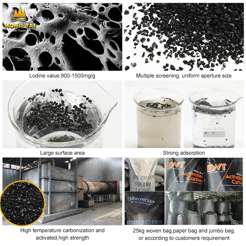 Cáscara de coco para purificación de gas HT/aire, precio de carbón activado granulado/tratamiento de agua, carbón activado