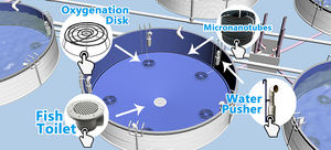 Système d'aquaculture à eau courante haute densité pour sites de pêche, équipement économique - Product Image 3