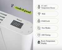 Calentador Eléctrico de Convección para el Hogar al Mejor Precio de Fábrica, con Elemento Calefactor de Aluminio, Control por WiFi, Temporizador y Temperatura Ajustable