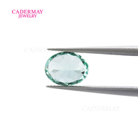 Cadermay Lab cultivé saphir vert menthe vert clair bleu océan pierres synthétiques en vrac avec des inclusions mineures pour la fabrication de bijoux