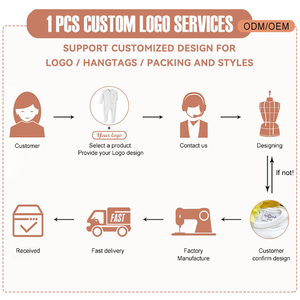 RTS เสื้อผ้าเด็กผู้หญิงแรกเกิดแขนยาวลายดอกไม้,เสื้อคาร์ดิแกนถักพร้อม<span class=keywords><strong>หมวก</strong></span>1ชิ้น - Product Image 2