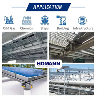 Profilé en C rainuré en acier inoxydable formé à froid, robuste et à longue durée de vie, pour système de support Hdmann