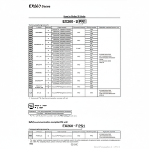 SMC นิวเมติกส์ชิ้นส่วนอุตสาหกรรม EX260-SEN2ระบบ Fieldbus - Product Image 1