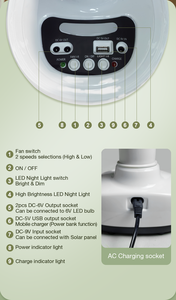 New Designtable Fan Hot Bán 14 Inch Sạc Bảng Quạt Điện Với Ngân Hàng Điện Chức Năng Di Động Năng Lượng Mặt Trời Có Thể Sạc Lại Fan - Product Image 4