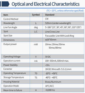 Module de diodes Laser vert croisé 10mW/30mW/50mW/80mW, lentille en verre 520nm (Module Laser + adaptateur + support) - Product Image 4