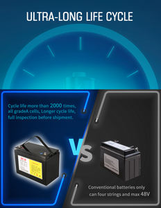 SKE 24V 100AH 高品質Lifepo4インバーター蓄電UPSバッテリーパック 2000サイクル <span class=keywords><strong>3</strong></span>年保証 高効率 - Product Image 5