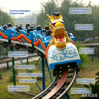 Mini-Parc de Montagnes Russes Dragon en Métal et Fibre de Verre pour Extérieur, Parc d'Attractions, Centre Commercial, Manège pour Enfants avec Capacité de 18 Personnes