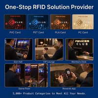 RFID-Karte Blanko PVC Individueller Druck 13,56 MHz NXP MIFARE(R) Classic 1K 4K Kontaktlose IC-Karte für Zugangskontrollsysteme Täglicher Gebrauch