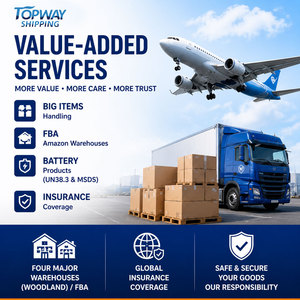 Agent logistique fiable porte-à-porte, expédition depuis Shenzhen, DDP, <span class=keywords><strong>DHL</strong></span>/UPS Fedex, suivi logistique gratuit - Product Image 5
