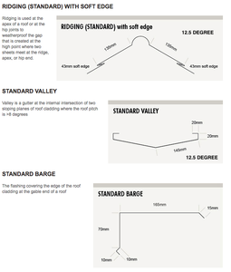Clignotant <span class=keywords><strong>de</strong></span> faîtage en métal personnalisé/feuilles <span class=keywords><strong>de</strong></span> <span class=keywords><strong>toit</strong></span> en fer ondulé - Product Image 6