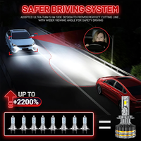 HYNBYZJ Best Seller Super Bright 280W 30000LM H4 H11 Phare LED 6500K Température de couleur H7 Phare LED de voiture H1 Phare LED