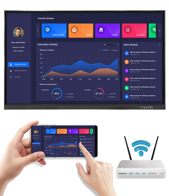 Infrared or Capacitive Touch Screen Board Pizarra Interactiva Portatil Interactive Panel for Classroom
