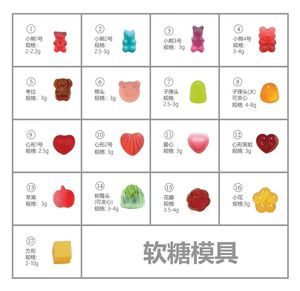 Gummies de Shilajit de l'Himalaya 97% pur, marque privée, minéraux naturels, sans sucre, soutien énergétique, amélioration de l'immunité pour les hommes - Product Image 4