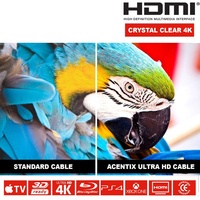 Câble coaxial haute vitesse premium V2.0 18 Gbps 4K 60 Hz Ultra HD HDTV avec connecteurs plaqués or et gaine en PVC pour moniteur