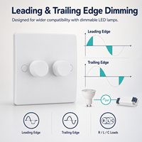 Variateur LED 2 Gang 2 Voies pour l'Angleterre, compatible avec les éclairages LED/halogènes dimmables de 3 à 160 Watts, interrupteur variateur LED à coupure de phase avant et à coupure de phase arrière