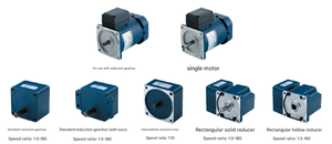 มอเตอร์เกียร์ลดเสียงรบกวนต่ำ120W มอเตอร์เกียร์มุมฉากพร้อมตัวลดเพลากลวงแบบสี่เหลี่ยมผืนผ้า - Product Image 3