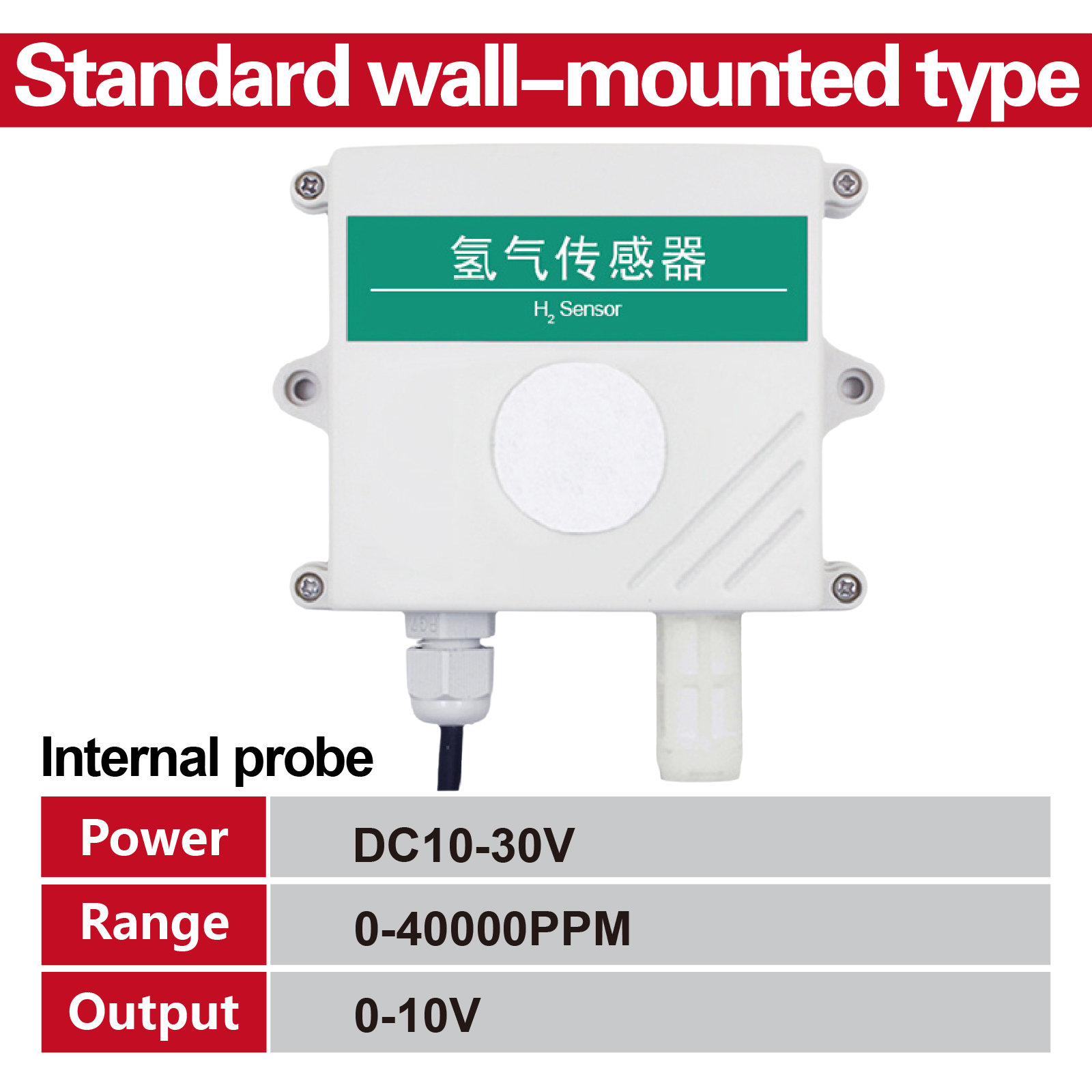 0-40000 ppm-0-10 V
