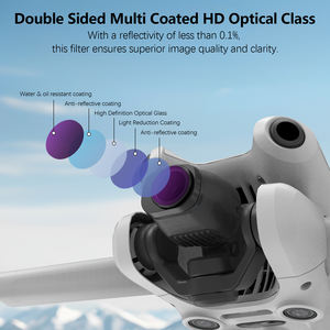 Amazear Drone Lens Filters Juego de filtros ajustables NPDL 8-16-32-64 Accesorios para DJI Mini 4 Pro Multi Coated HD Vidrio óptico - Product Image 5