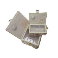 D & D Panier à coudre multifonctionnel Boîte de rangement en plastique et bois avec tapisserie Conteneur en gros pour le stockage de la maison et la couture