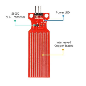 Módulo Sensor de Nivel de Agua, Placa de Detección de Líquidos para Sistemas de Riego de Plantas, Electrónica DIY - Product Image 2