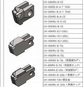 سكاكين صناعية لبراميل البناء ذات القطر الكبير ، أدوات قطع مع قطع الأسنان - Product Image 4