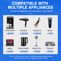 Adaptateur de voyage universel multifonctionnel 3 ports USB-C/USB-A 2500W pour le commerce électronique transfrontalier, prise universelle, charge rapide