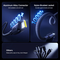   Kabel Cepat 140W 2-in-1 Kabel Data PD3.1 QC PPS Pengisian Cepat USB-C ke Dual Type-C untuk Laptop Tablet Samsung iPhone