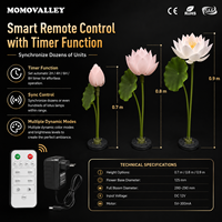 Lumière LED de jardin en forme de lotus, étanche, alimentée par courant alternatif 12V, avec effet de pétales dynamiques en silicone réaliste