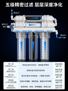 Filtro de Agua de 5 Etapas con Ultrafiltración, Alcalino, con Piedras Minerales y Carbón Activado, Purificador de Agua para Uso Doméstico e Instantáneo - Product Image 2