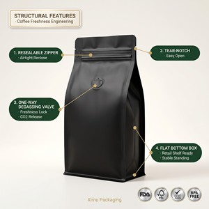 Bolsa <span class=keywords><strong>de</strong></span> Café <span class=keywords><strong>de</strong></span> Lujo con Fondo Plano, Válvula y Cierre, Sellado <span class=keywords><strong>de</strong></span> 8 Lados, Impresión Personalizada, Grado Alimenticio, a Prueba <span class=keywords><strong>de</strong></span> Humedad, 1lb 16oz, para Granos Enteros - Product Image 2