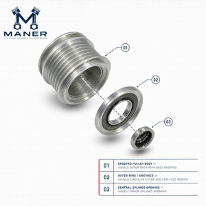 สายพานเครื่องกำเนิดไฟฟ้า MANER รุ่น OE 022903119C 022903119A 038903119T ใช้ได้กับรถยนต์ Audi A1 A2 Q3 VW Golf Polo Caddy Jetta Fabia Yeti - Product Image 5