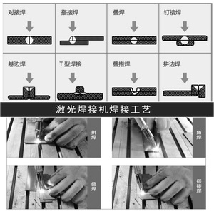 Haiyi Laser Portable Handheld Fiber Laser Welder 1064 Nm For Stainless Steel <b>Thin</b> <b>Metal</b> <b>Sheets</b> Industrial Welding Machine - Product Image 4