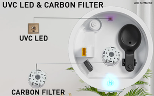 Nhà Máy Bán Hàng Trực Tiếp 5L Tinh Dầu Tạo Độ Ẩm LED Ánh Sáng Hương Liệu Độ Ẩm Cho Hộ Gia Đình Phòng Ngủ Tạo Độ Ẩm - Product Image 3