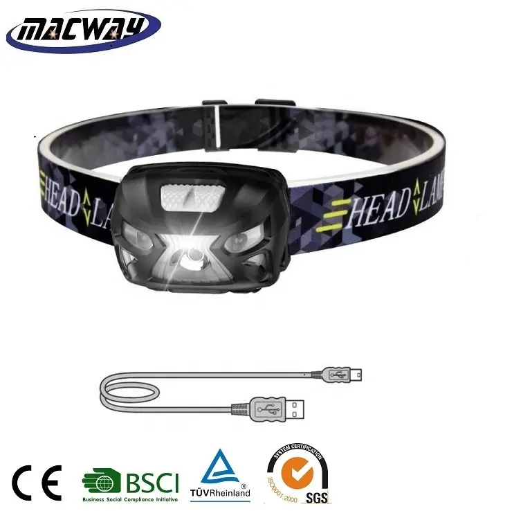 NEW Style USB Rechargeable Led Black Light Headlamp Waterproof, High Power Bright Factory Rechargeable Motion Sensor Headlamp