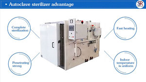 เครื่องนึ่งฆ่าเชื้อแบบอัตโนมัติ SUS 304 ปรับความจุได้ สำหรับถุง/ขวดเพาะเห็ดแบบแนวนอน ใช้ไอน้ำอุณหภูมิสูง - Product Image 3