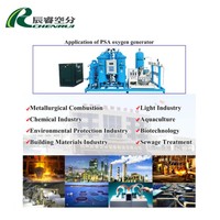 Générateur d'oxygène PSA Chenrui 3-60 Nm³/h, pureté élevée à 93 %, automatique avec système de remplissage de bouteilles pour usine de fabrication