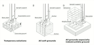 Système de ballast de <span class=keywords><strong>tente</strong></span> Système de conteneur en treillis métallique carré pliable Cage de cargaison d'entrepôt fixe à support vertical pour l'extérieur - Product Image 2